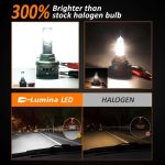 هدلایت LED کانباس D-Lumina H15 مدل H15 LED - Image 4