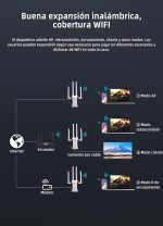 روتر و تقویت‌کننده وای‌فای K&J دارای 4 آنتن خارجی - Image 9