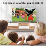 گیرنده دیجیتالی تلویزیون برند DCOLOR DVB-T2/C Mini - Image 7