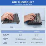 کیبورد و ماوس عالی برند Trueque K31G - Image 7