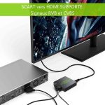 مبدل Scart به HDMI حرفه ای برند LiNKFOR ULK017 - Image 6