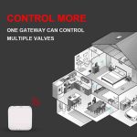 هاب کنترل از راه دور ZigBee 3 برند SASWELL - Image 3