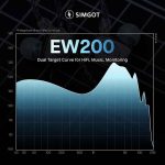 هندزفری عالی برند Linsoul SIMGOT EW200 - Image 6