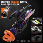 چراغ هدلایت خودرو 100 وات برند ESSGOO - تصویر 3