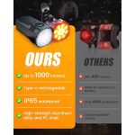 چراغ جلو و عقب دوچرخه برند Victoper G90 - Image 2