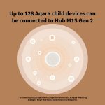 هاب هوشمند خانگی Aqara مدل M1S Gen 2 - Image 3