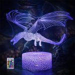 شب خواب کودک RGB طرح اژدها
