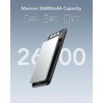پاور بانک 26800mAh برند Charmast (در حد نو) - Image 4