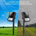 چراغهای رشتهای مسی سفید گرم Koopower - Image 3