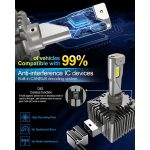 هدلایت خودرو عالی برند JOSHF D1S D1R - Image 4