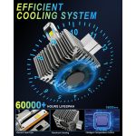 هدلایت خودرو عالی برند JOSHF D1S D1R - Image 3