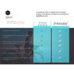 چراغ دوچرخه جلو و عقب برند Cycleafer AUB X - Image 8