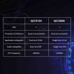 ایرپاد بلوتوثی برند Tronsmart Apollo Bold - Image 2