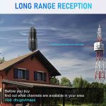 آنتن دیجیتالی تلویزیون برند Diswoe AN-2035 - Image 7