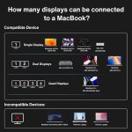 داک مک بوک 6K برند iVANKY FusionDock Max 1 - Image 7