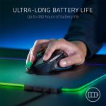 ماوس گیمینگ بیسیم Razer مدل Basilisk X Hyperspeed - Image 2