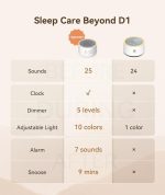 دستگاه نویز سفید Dreamegg  مدل D1 ساعت زنگ دار و چراغ خواب - Image 2