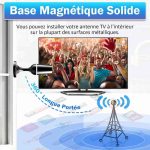 آنتن تلویزیونی DGUPSP داخلی قدرتمند برای تلویزیون دیجیتال زمینی HD (TNT HD) - تصویر 3
