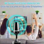 آنتن تلویزیونی DGUPSP داخلی قدرتمند برای تلویزیون دیجیتال زمینی HD (TNT HD) - تصویر 8