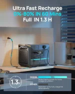 پاور استیشن ظرفیت ۲۰۰۰ وات قابل حمل داران‌انر برند DaranEner مدلNEO2000 - Image 3