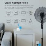 هاب هوشمند SONOFF مدل Zigbee Bridge Pro - تصویر 2