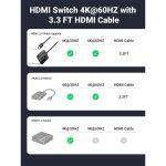 سوئیچ HDMI یوگرین 4K 60Hz مدل CM311 - تصویر 6