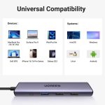 هاب 5 پورت UGREEN مدل CM478 - تصویر 4