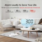 کیت هشداردهنده بی سیم دود، حرارت و مونوکسید کربن برند WISUALARM - Image 6
