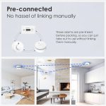 کیت هشداردهنده بی سیم دود، حرارت و مونوکسید کربن برند WISUALARM - Image 5