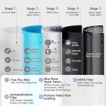 تصفیه هوا AIRTOK  مدل AP1001  با فیلتر HEPA - Image 7