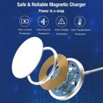 کابل شارژر مگسیف 1متری اپل مدل IPHONE MAGSAFE CHARGER MX6X3ZM/A - Image 4