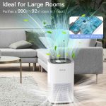 تصفیه هوا AIRTOK  مدل AP1001  با فیلتر HEPA - Image 6