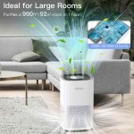 تصفیه هوا AIRTOK  مدل AP1001  با فیلتر HEPA - Image 3