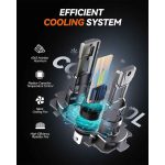هدلایت خودرو AGPTEK مدل H7 با توان 100 وات - تصویر 6