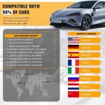 دستگاه دیاگ خودرو jinzhoutek مدل V800 - تصویر 7