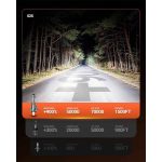 هدلایت خودرو SEALIGHT مدل S2S پایه H7 - تصویر 5